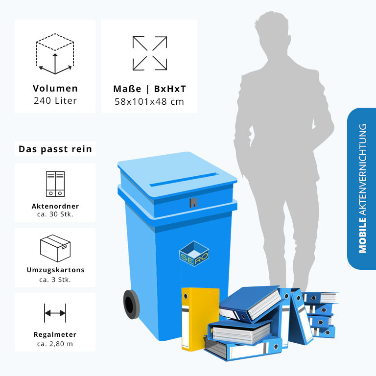 Mobile Aktenvernichtung vor Ort