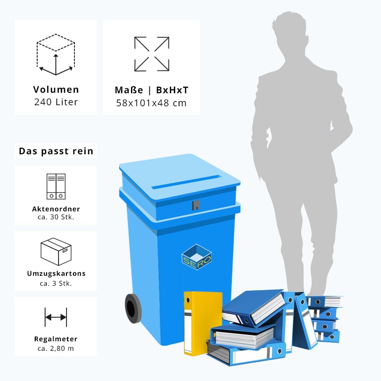 Aktenvernichtung Rheinland-Pfalz Sicherheitsbehälter 240l