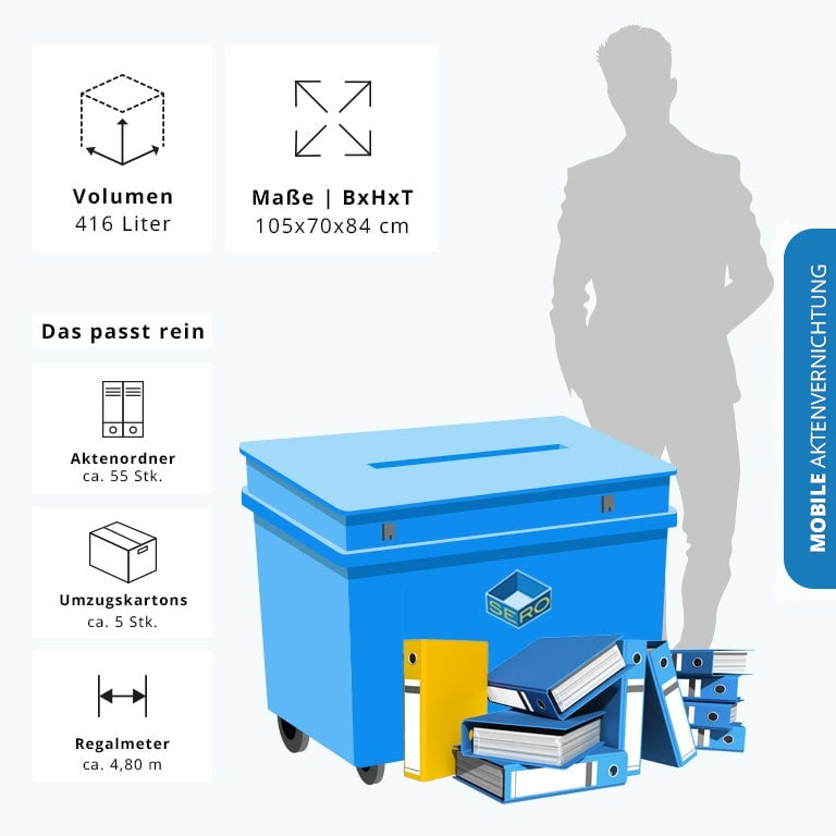 Mobile Aktenvernichtung Hessen