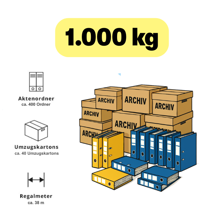 Archivräumung Mecklenburg-Vorpommern