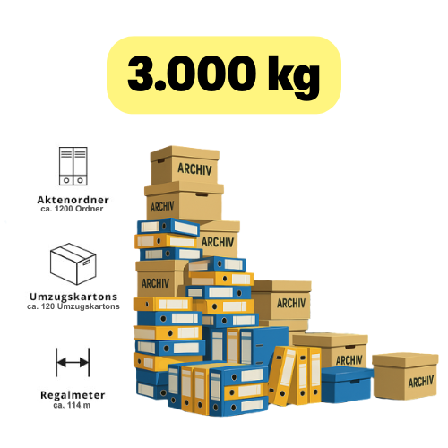 Archivräumung Mecklenburg-Vorpommern