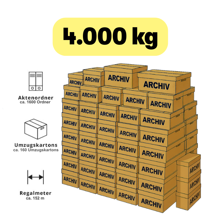 Archivräumung Mecklenburg-Vorpommern