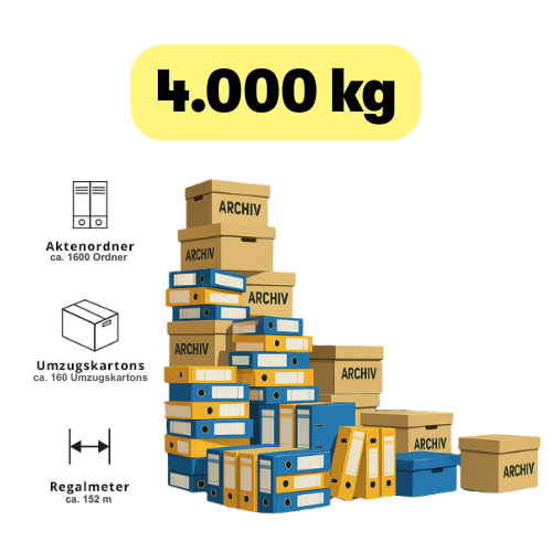 Archivräumung Mecklenburg-Vorpommern