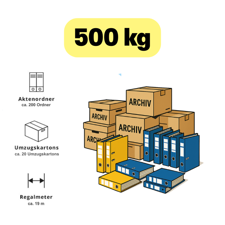 Archivräumung Mecklenburg-Vorpommern