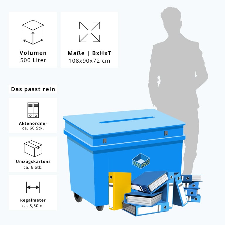 Aktenvernichtung München