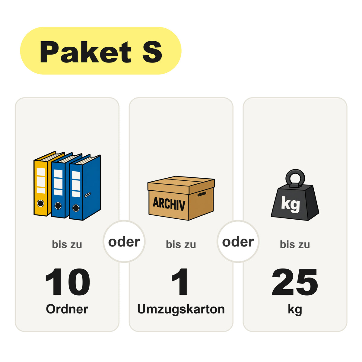 Aktenvernichtung Berlin - Selbstanlieferung
